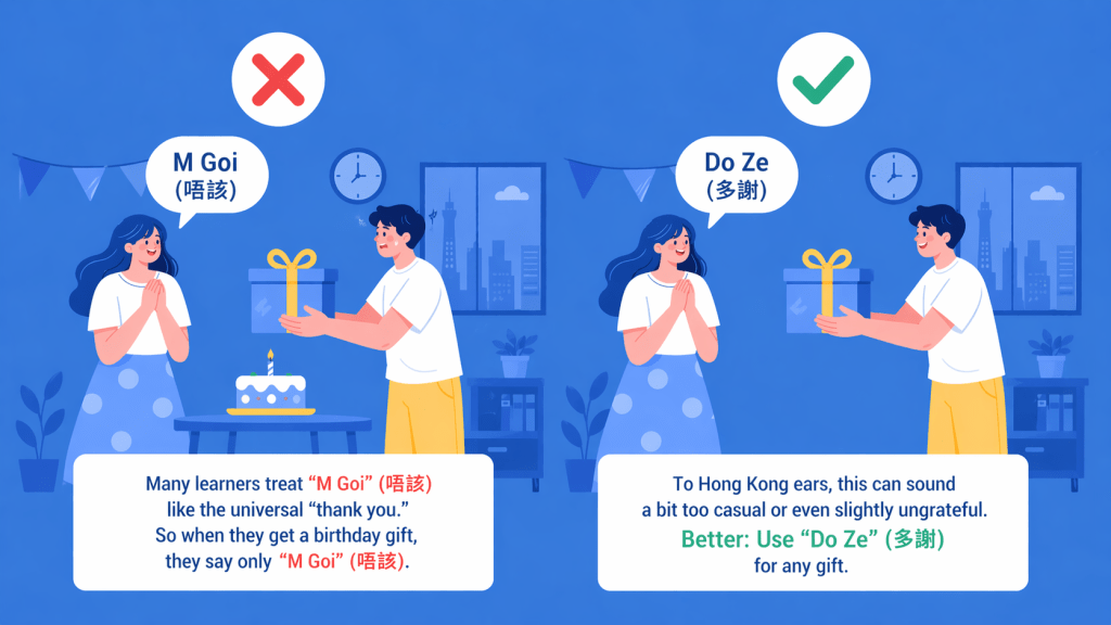 Illustration of Mistake 1 in Cantonese: using "M Goi" instead of "Do Ze" to say thank you for gifts



